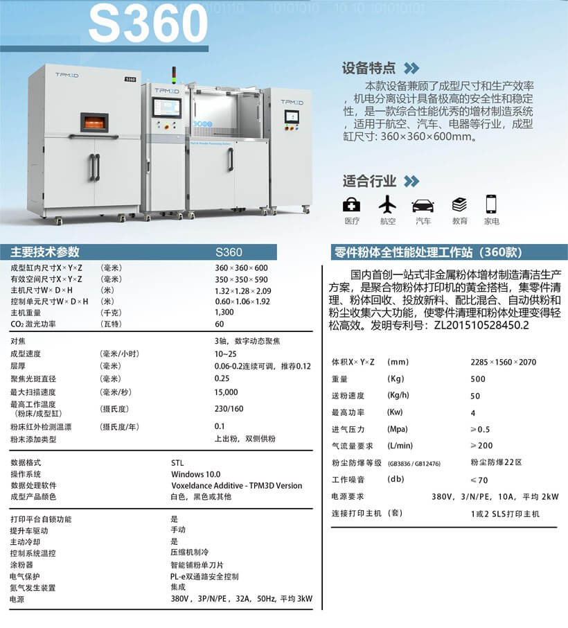 S系列設(shè)備參數(shù)表_頁面_2